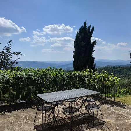 Holiday home Vocabolo Boschi *